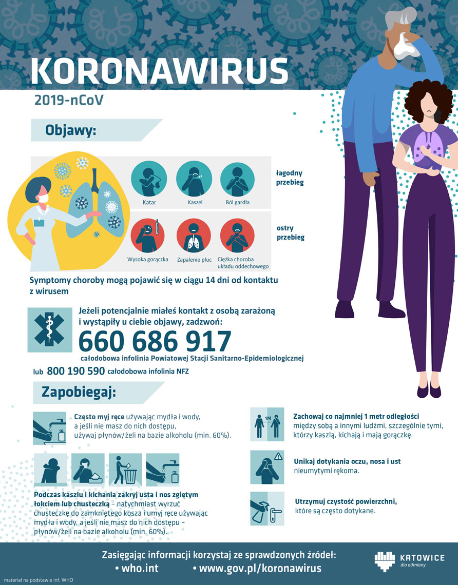 koronavirus