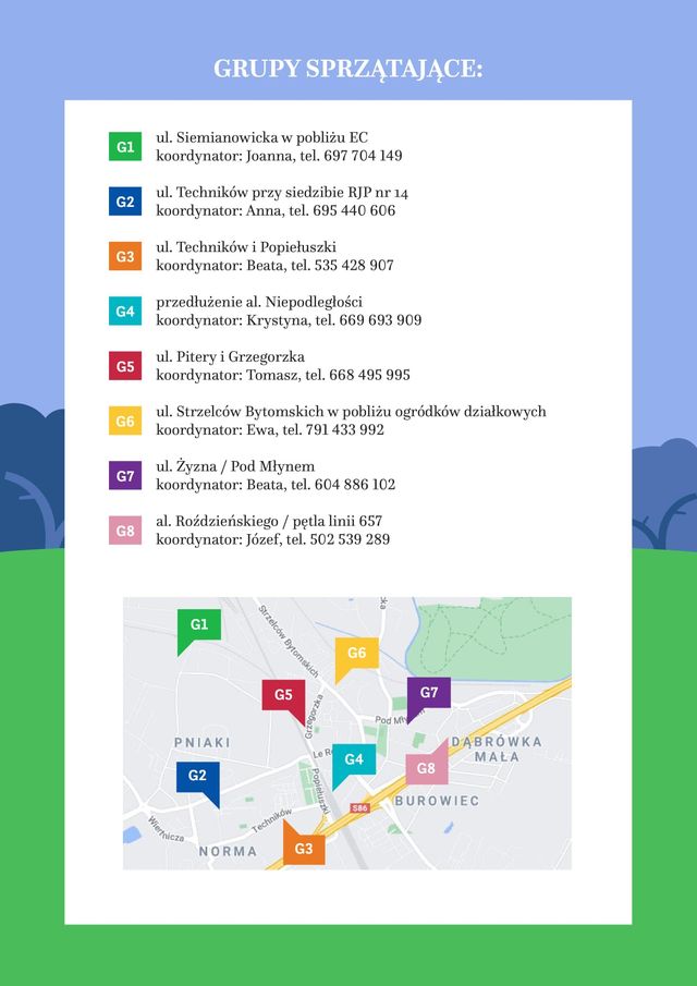 Sprzatanie Dabrowka Mala 1