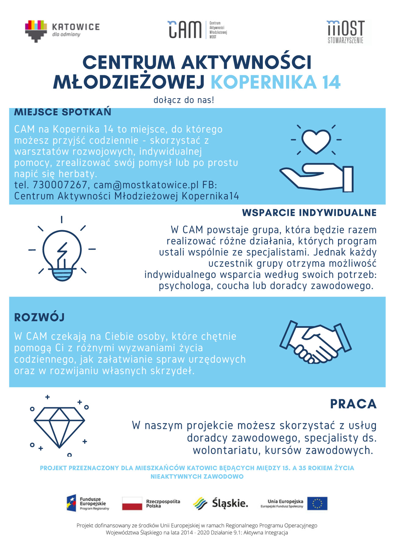 Projekt „Centrum Aktywności Młodzieżowej”